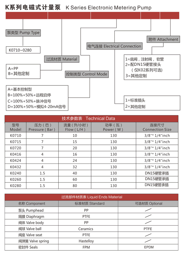 磁铁