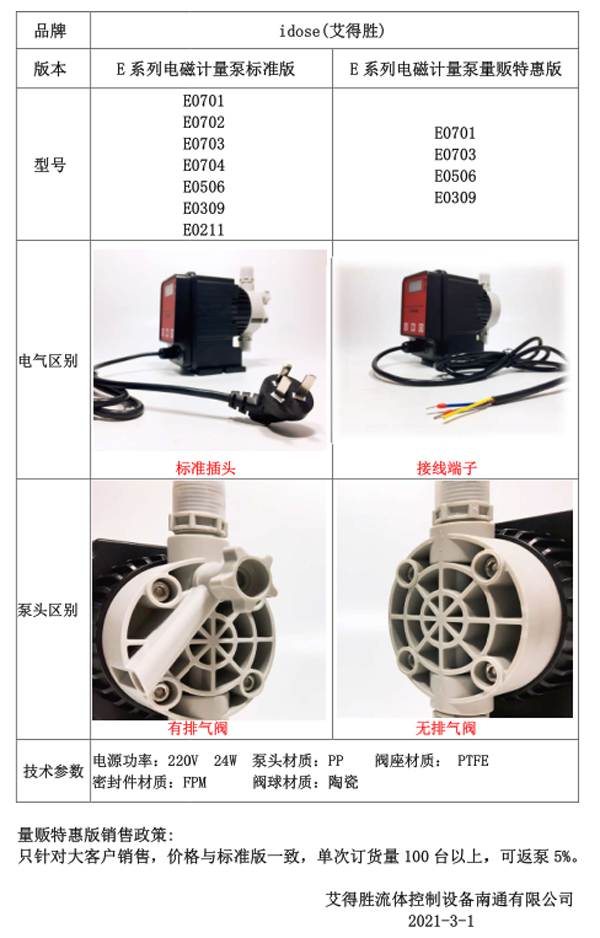 E系列特惠版