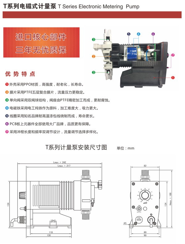 整机重量对比